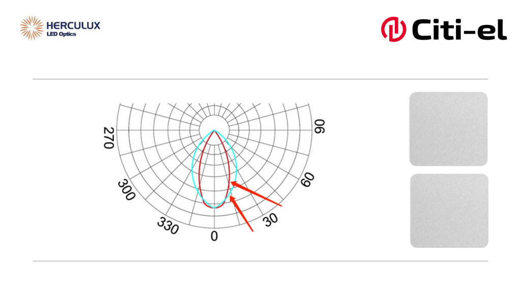 HERCULUX MOS Optical Platform.jpg